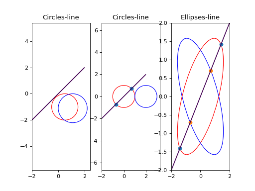_images/line_intersections.png