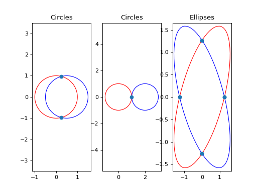 _images/intersections.png