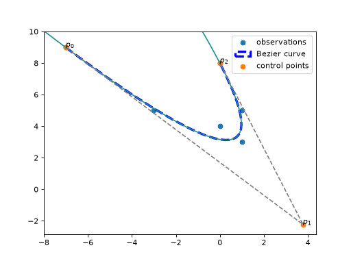 _images/bezier.png